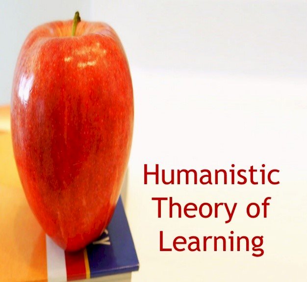 Humanistic Education and Its concepts According to Abraham Maslow and Carl Rogers