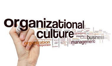 Proper Organizational Culture as a Key Instrument for Effective HR Management